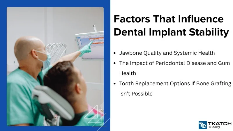Factors That Affect Bone Grafting and Implant Success