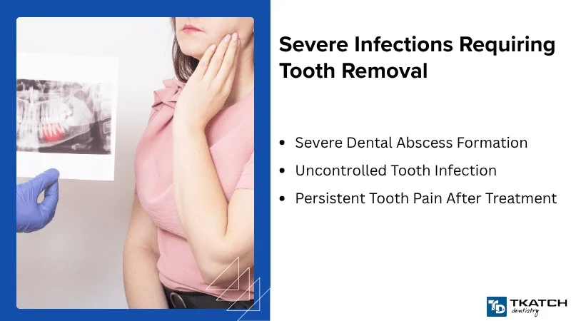 Infections and Complications Requiring Removal