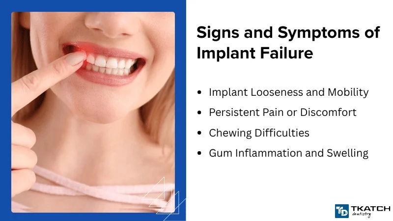 Recognizing the Signs of Dental Implant Failure