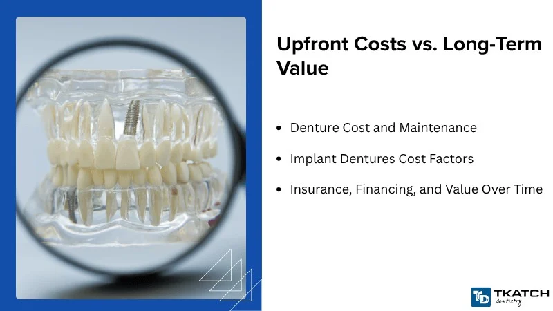 Cost Comparison and Long Term Value