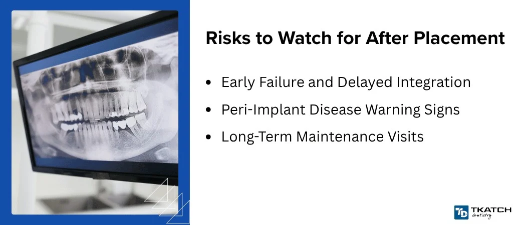 Risks to Monitor After Implant Placement