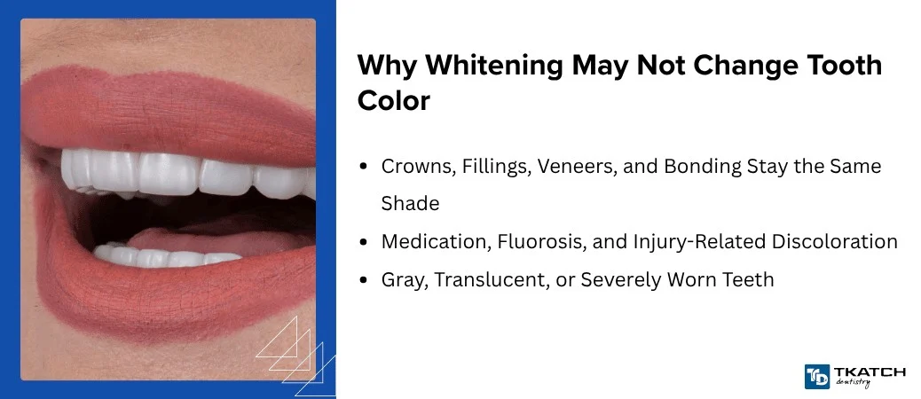 When Whitening Cannot Change the Color of Your Teeth